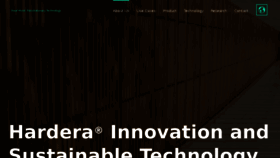 What Hardera.co website looked like in 2018 (6 years ago)