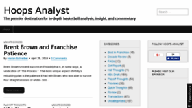What Hoopsanalyst.com website looked like in 2018 (5 years ago)