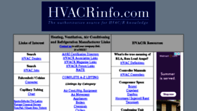 What Hvacrinfo.com website looked like in 2018 (5 years ago)