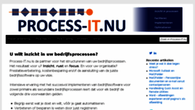 What Hanekamp.eu website looked like in 2018 (5 years ago)
