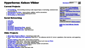 What Hyperborea.org website looked like in 2018 (5 years ago)