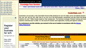 What Hosterstats.com website looked like in 2018 (5 years ago)