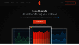 What Hostedgraphite.com website looked like in 2019 (5 years ago)