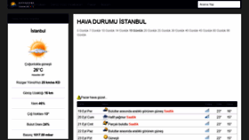 What Havadurumu15gunluk.xyz website looked like in 2019 (4 years ago)