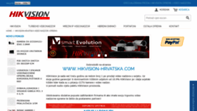 What Hikvision-hrvatska.com website looked like in 2019 (4 years ago)