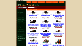 What Hotzone360.com website looked like in 2019 (4 years ago)