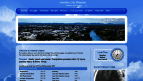 What Hamiltoncityweather.co.nz website looked like in 2019 (4 years ago)