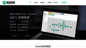 What Haohedi.com website looked like in 2020 (4 years ago)