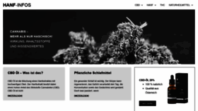 What Hanf-infos.at website looked like in 2020 (4 years ago)