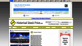 What Historicalstockprice.com website looked like in 2020 (4 years ago)
