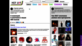 What Hot-list.ru website looked like in 2020 (3 years ago)