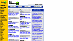 What Headlinespot.com website looked like in 2020 (3 years ago)