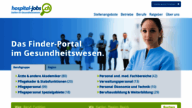 What Hospital-jobs.ch website looked like in 2020 (3 years ago)