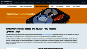 What Harddrivebenchmark.net website looked like in 2020 (3 years ago)