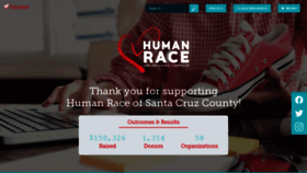 What Humanracesc.org website looked like in 2020 (3 years ago)