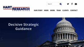What Hartresearch.com website looked like in 2020 (3 years ago)
