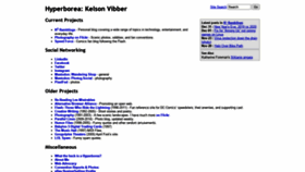 What Hyperborea.org website looked like in 2021 (3 years ago)