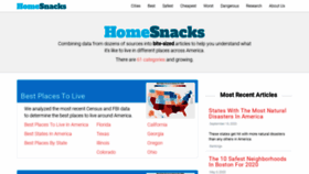 What Homesnacks.net website looked like in 2021 (3 years ago)