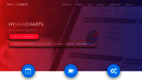 What Hyjavacharts.com website looked like in 2021 (3 years ago)
