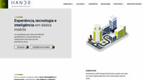 What Hands.com.br website looked like in 2021 (3 years ago)