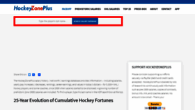 What Hockeyzoneplus.com website looked like in 2021 (3 years ago)