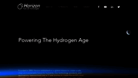 What Horizonfuelcell.com website looked like in 2021 (3 years ago)