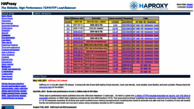 What Haproxy.org website looked like in 2021 (2 years ago)