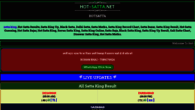 What Hot-satta.com website looked like in 2021 (2 years ago)