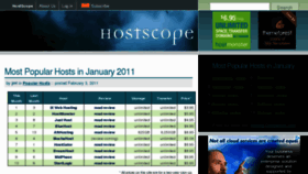 What Hostscope.com website looked like in 2011 (12 years ago)