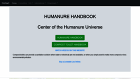 What Humanurehandbook.com website looked like in 2021 (2 years ago)