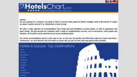 What Hotelschart.com website looked like in 2021 (2 years ago)