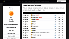 What Havadurumu15gunluk.xyz website looked like in 2021 (2 years ago)