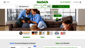 What Heizoel24.ch website looked like in 2021 (2 years ago)