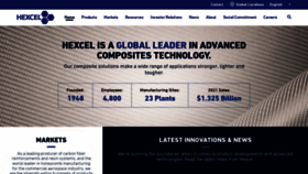 What Hexcel.com website looked like in 2022 (3 years ago)