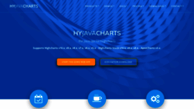 What Hyjavacharts.com website looked like in 2022 (2 years ago)