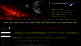 What Hamqsl.com website looked like in 2022 (1 year ago)