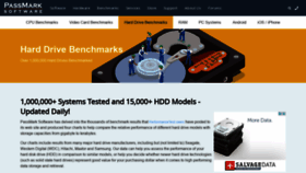 What Harddrivebenchmark.net website looked like in 2022 (1 year ago)