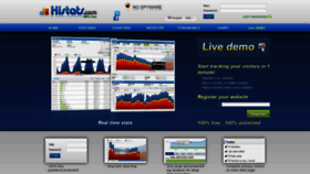 What Histats.com website looked like in 2022 (2 years ago)