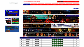 What Hongkongpoolscom.com website looked like in 2022 (1 year ago)