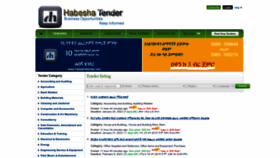 What Habeshatender.com website looked like in 2023 (1 year ago)