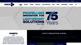 What Hexcel.com website looked like in 2023 (2 years ago)