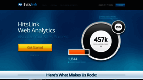 What Hitslink.com website looked like in 2023 (1 year ago)