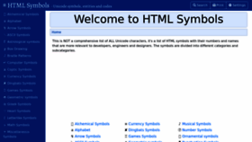 What Htmlsymbols.xyz website looked like in 2023 (1 year ago)