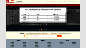 What Hfhome.cn website looked like in 2023 (1 year ago)