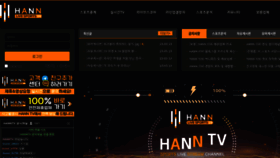 What Hanntv.com website looked like in 2023 (1 year ago)