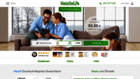 What Heizoel24.de website looked like in 2023 (This year)