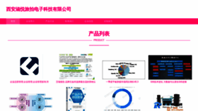 What Hanyuelvpai.com website looked like in 2023 (This year)