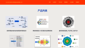 What Heyueshunjing.com website looked like in 2023 (This year)