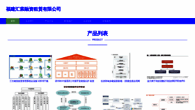 What Huisouche8.com website looked like in 2023 (This year)
