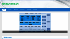 What Hzxiaowa.top website looked like in 2023 (This year)